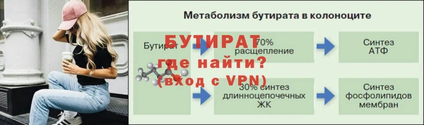 скорость Бронницы